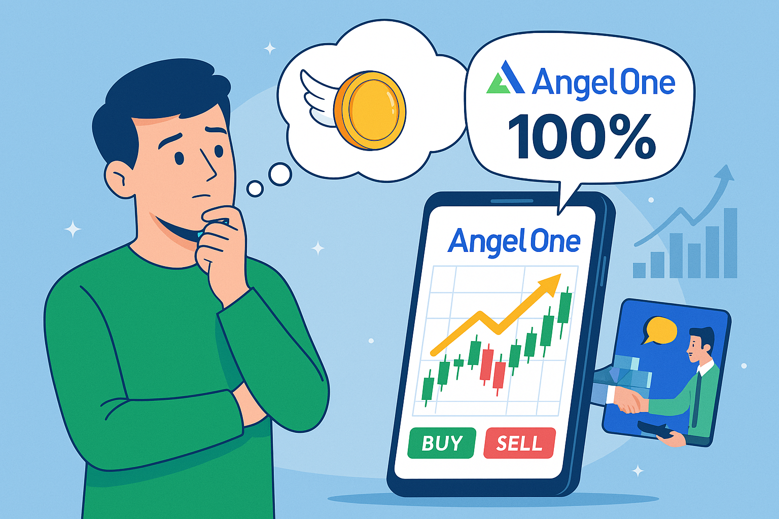 Angel One Stock