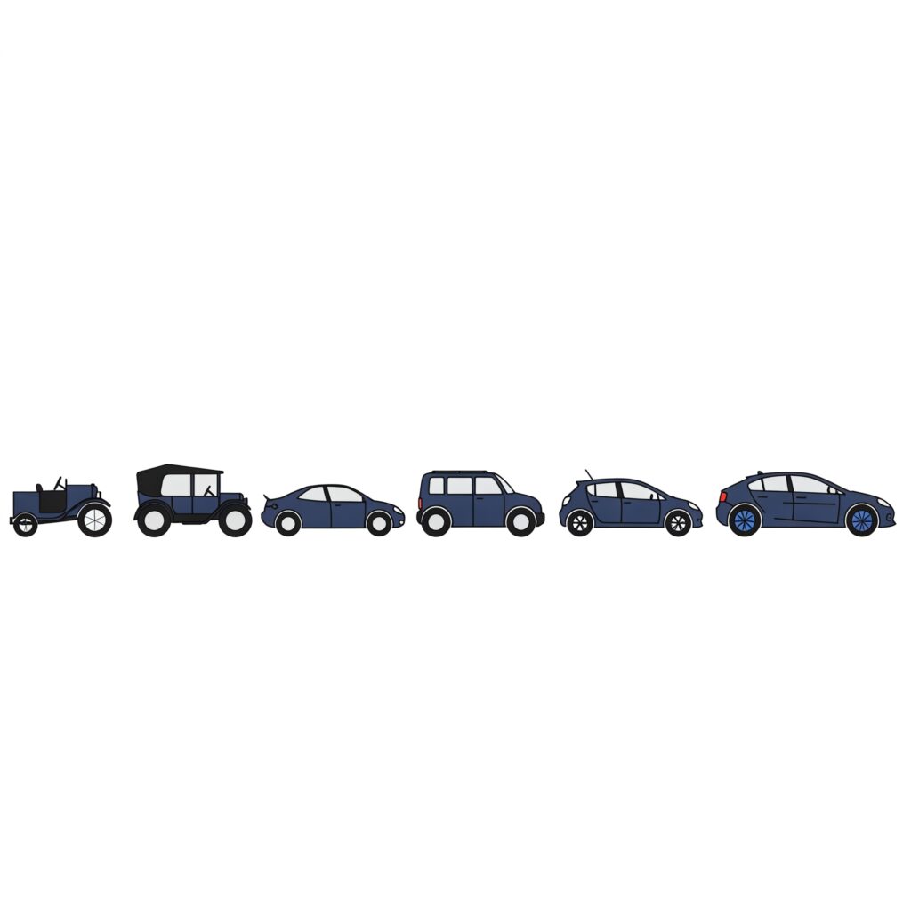 Maruti Suzuki History