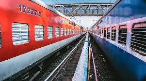 IRCTC Stock - Indian Railways