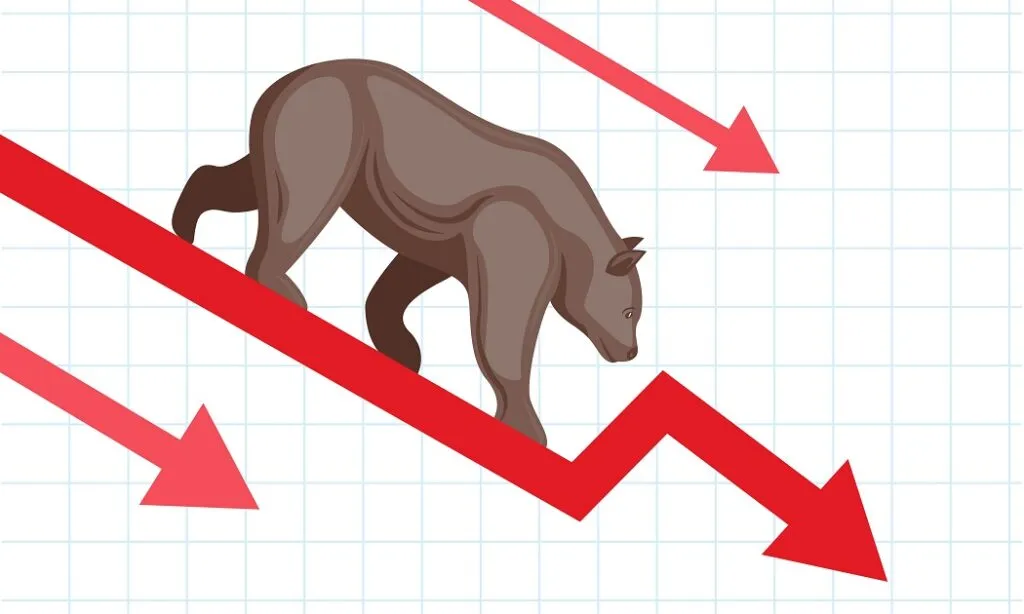 Stock Market Today - Bear Phase