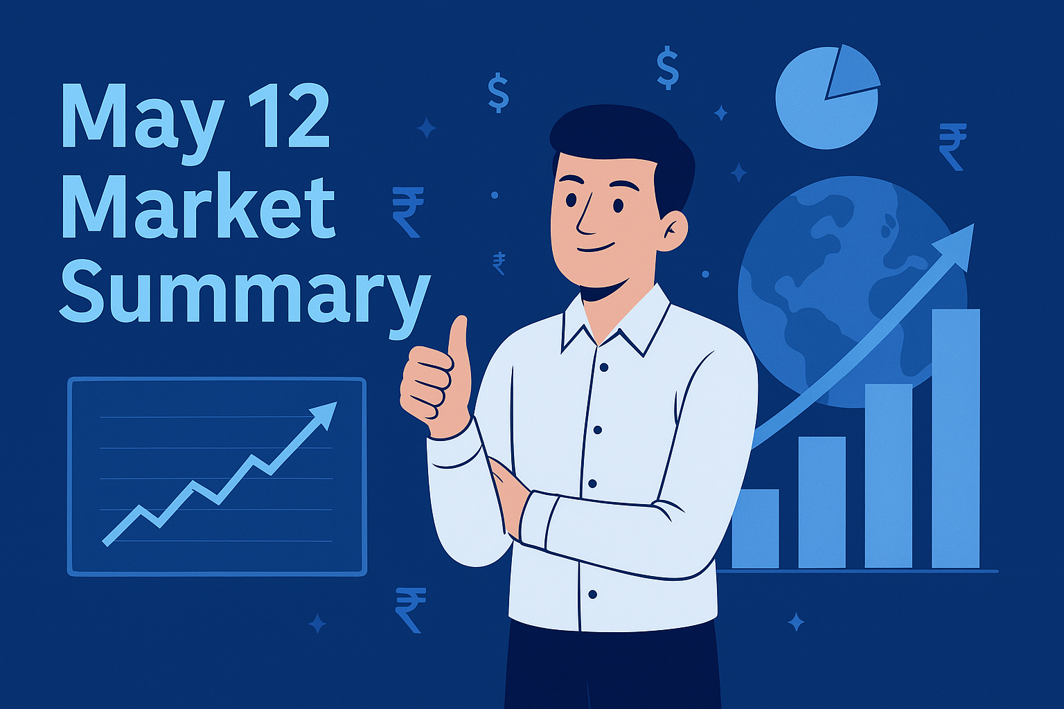 Post Market Summary May 12