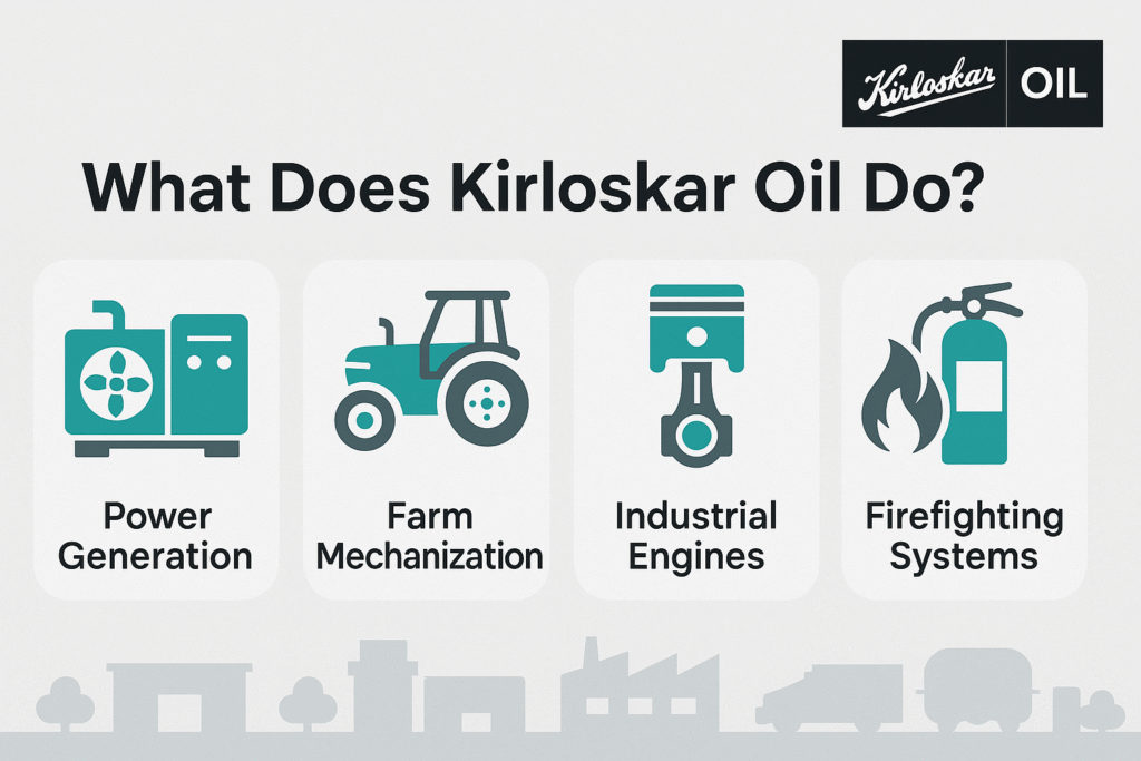 What does Kirloskar Oil do?