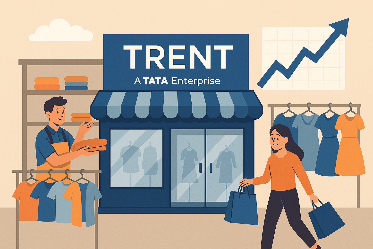 Trent Stock Evaluation