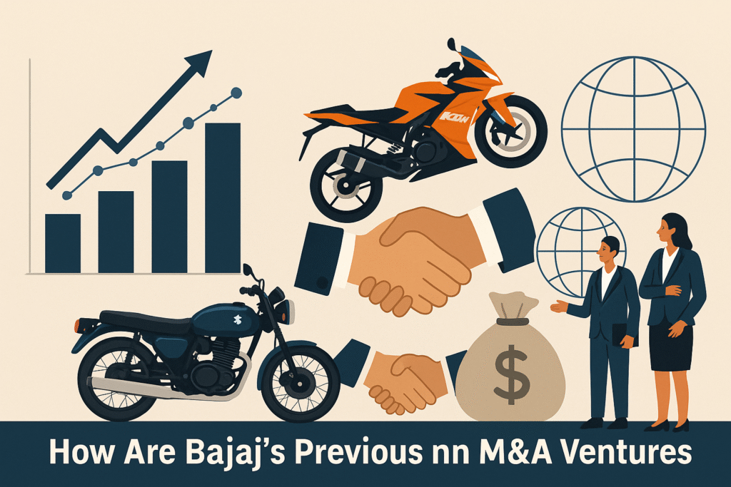 Bajaj Auto Previous M&A ventures
