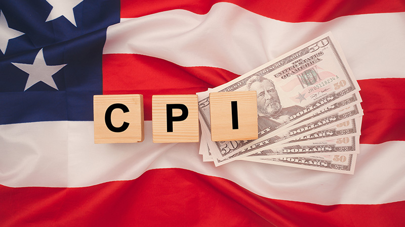 US CPI Market Data